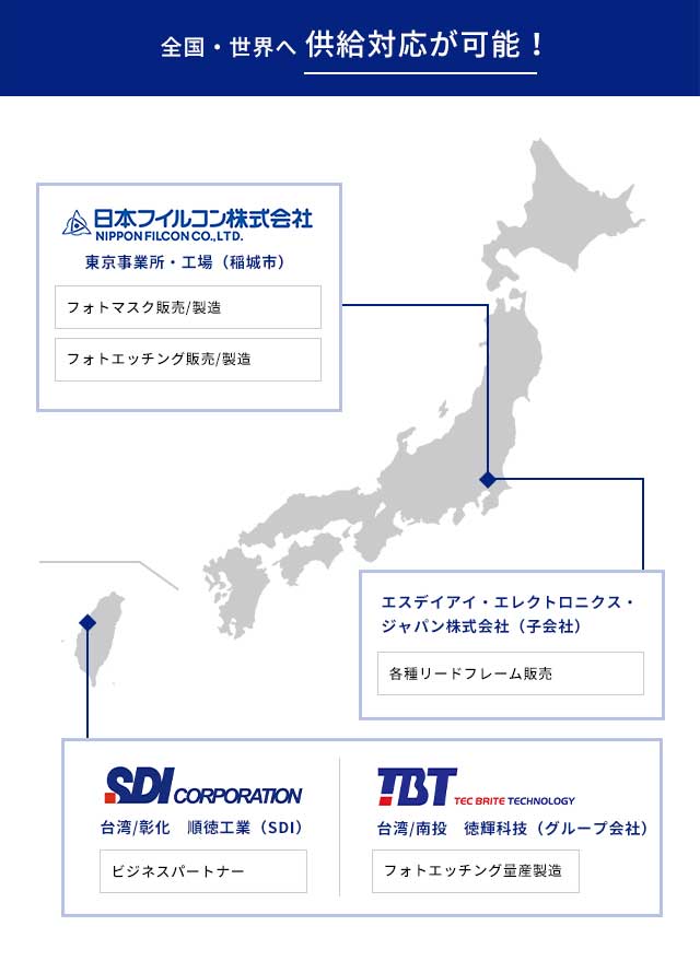 販売・製造拠点